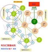 ϴ�Ƽ�����Ƶ���Ĵ�һͣ�������� 5��������ͬ����׹�����(ͼ)...